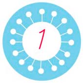 Número de Nacimiento 1