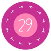 Número de Nacimiento 29