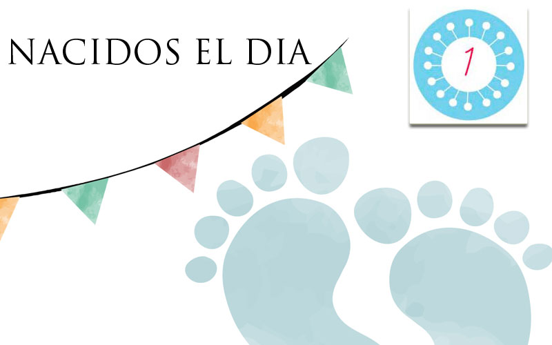 Nacidos el Día 1 | Horóscopo y Personalidad según tu Fecha de Nacimiento